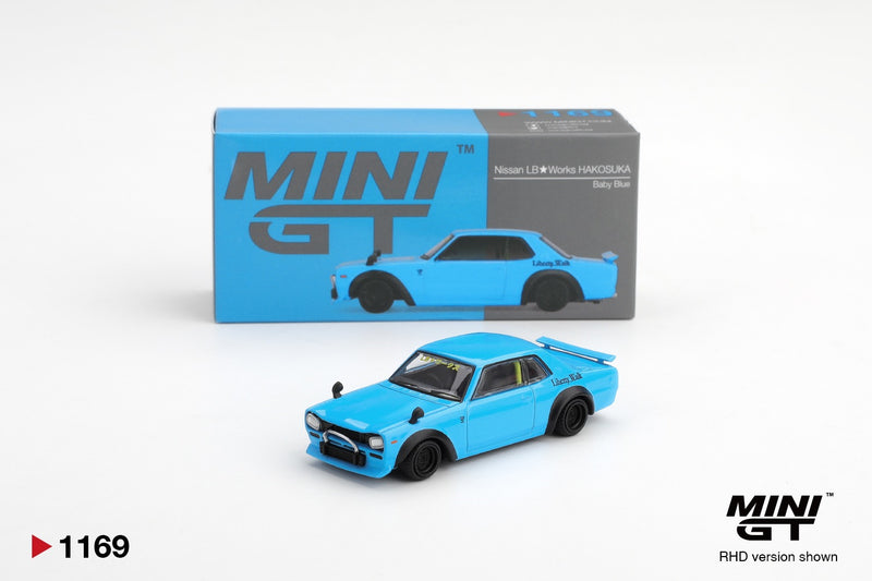 Laad de afbeelding in de Gallery-viewer, NISSAN HAKOSUKA BLAUW NISSAN LB★WORKS HAKOSUKA 2015 MINI GT 1:64
